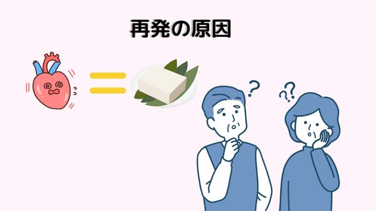 看護師が解説！心筋梗塞⑤急性心筋梗塞の日常生活で気をつけたいこと | さぽくる